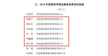 2020年1月6日，建業(yè)物業(yè)鄭州區(qū)域城市花園片區(qū)環(huán)境專家秦曉蘭、森林半島片區(qū)管家專家郭鳳玲、森林半島片區(qū)高級經理劉永敢、城市花園片區(qū)經理高歡、聯(lián)盟新城片區(qū)管家專家梁鑫鑫、二七片區(qū)環(huán)境專家楊蘭艷獲評“2019年度鄭州市物業(yè)服務優(yōu)秀項目經理”榮譽稱號。